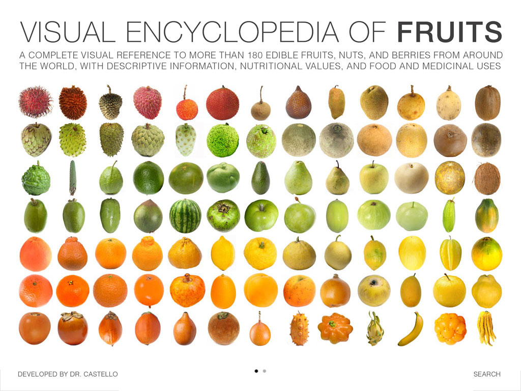 exotic fruits and vegetables list